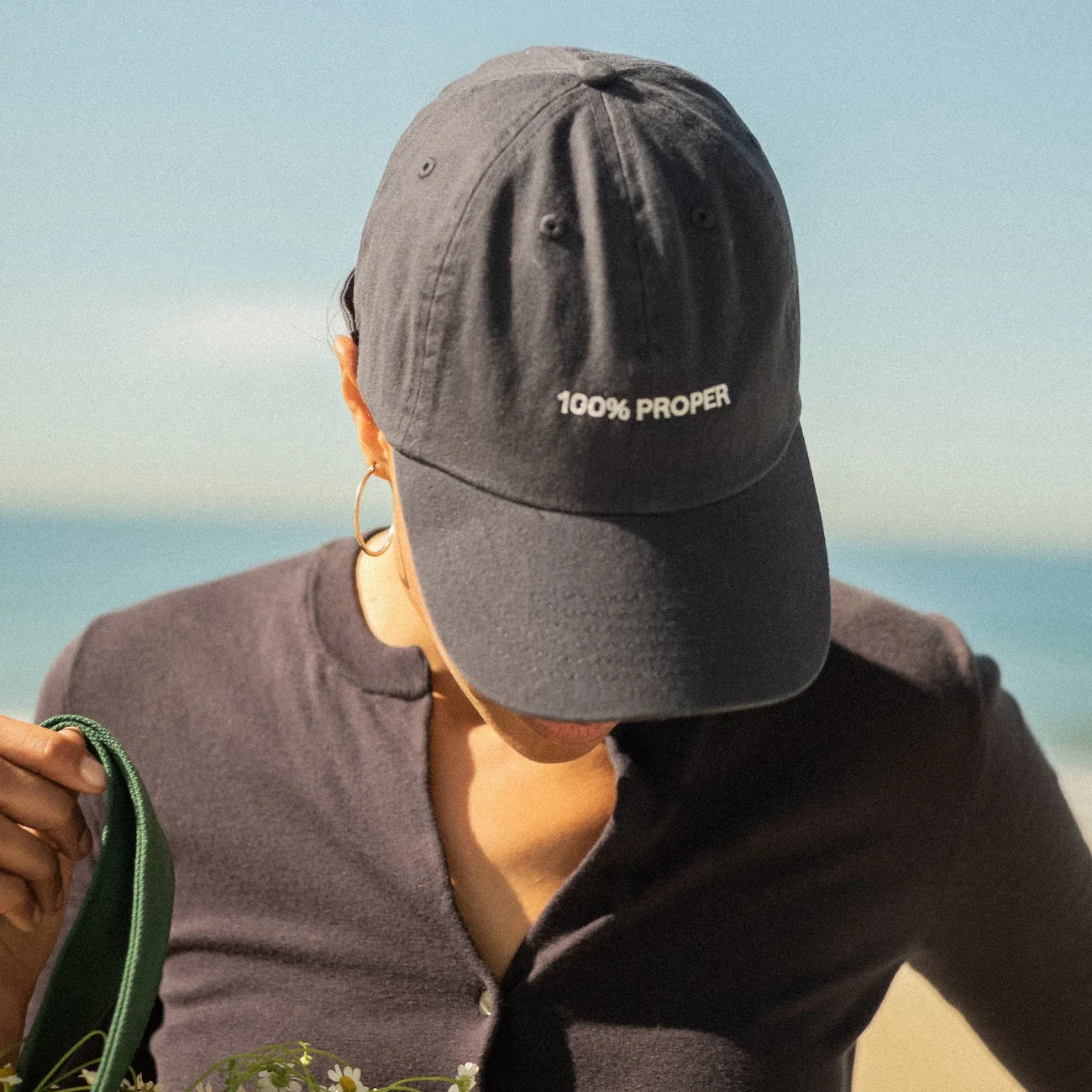 100% Cap - Image 11